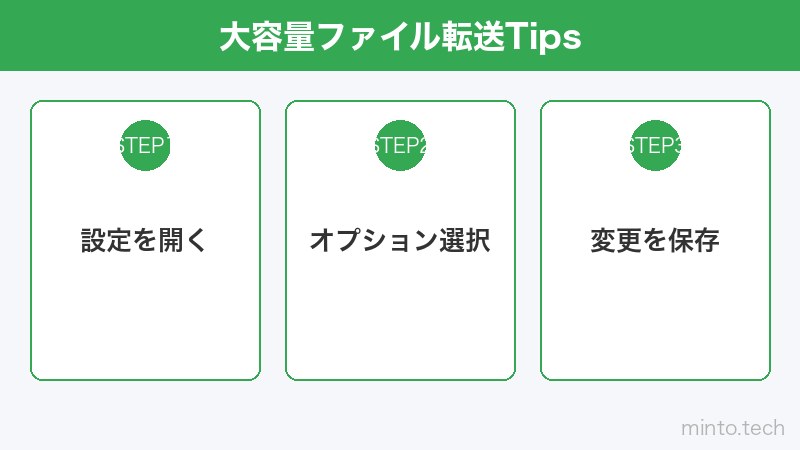 大容量ファイル転送Tips
