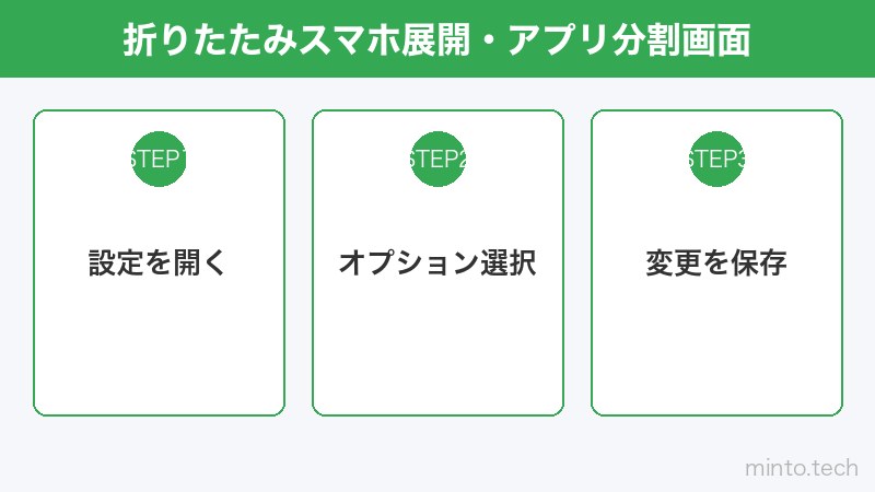 折りたたみスマホ展開・アプリ分割画面