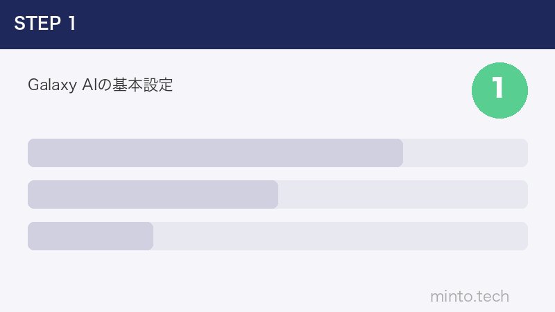 Galaxy AIの基本設定