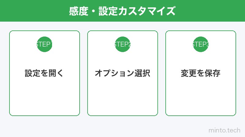 感度・設定カスタマイズ