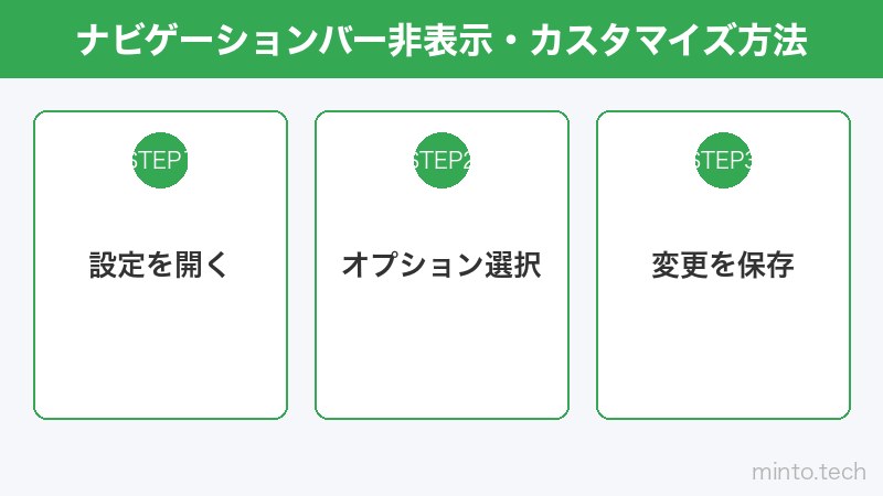 ナビゲーションバー非表示・カスタマイズ方法