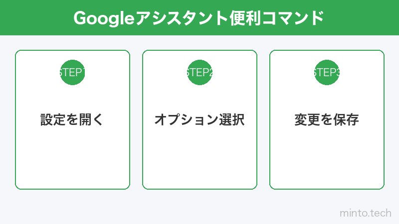 Googleアシスタント便利コマンド