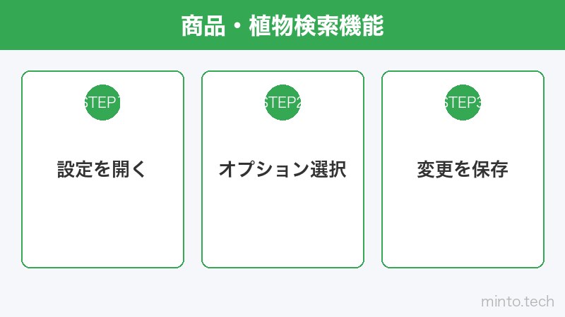 商品・植物検索機能