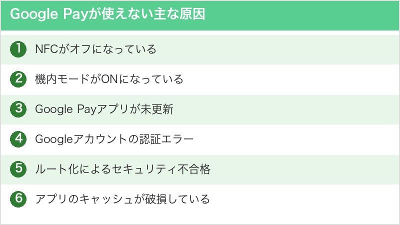 Google Payが使えない主な原因リスト