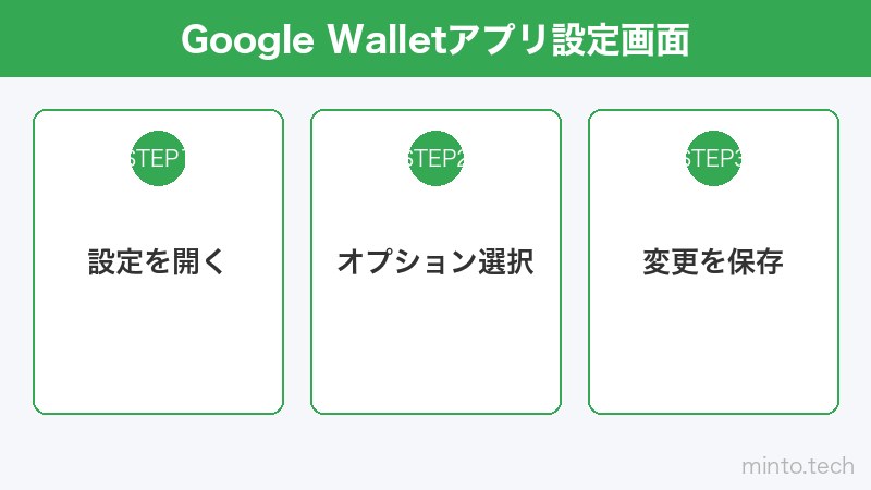 Google Walletアプリ設定画面