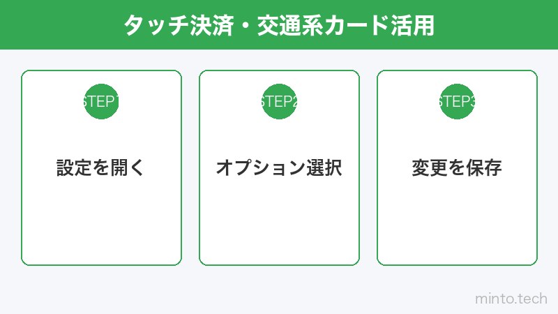 タッチ決済・交通系カード活用