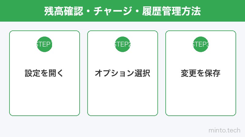残高確認・チャージ・履歴管理方法