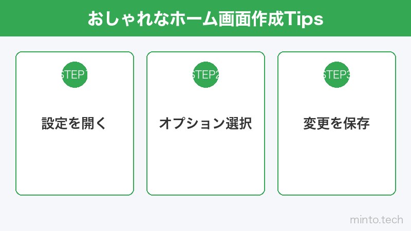 おしゃれなホーム画面作成Tips