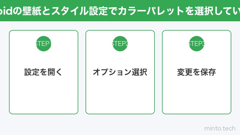 Androidの壁紙とスタイル設定でカラーパレットを選択している画面