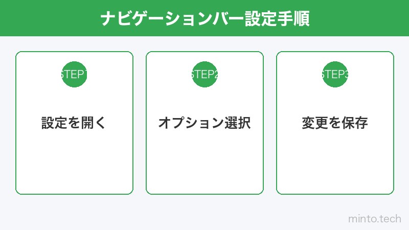 ナビゲーションバー設定手順