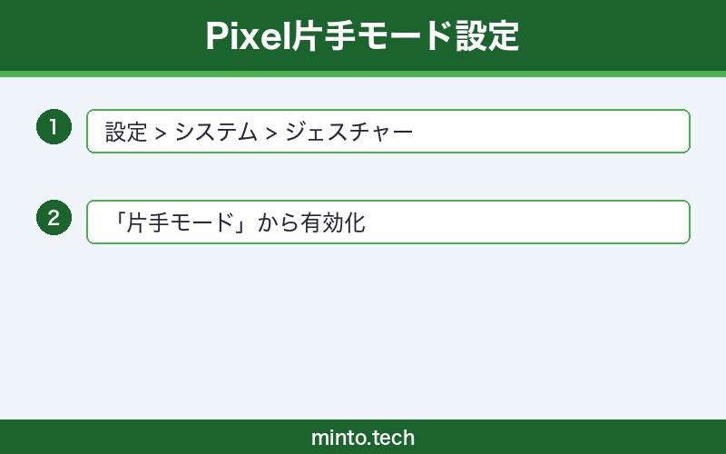 android-one-handed-mode-not-working-fix 手順2