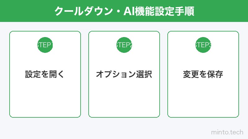 クールダウン・AI機能設定手順