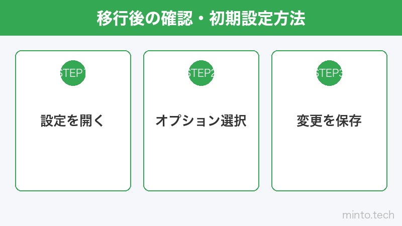 移行後の確認・初期設定方法