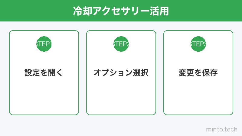 冷却アクセサリー活用