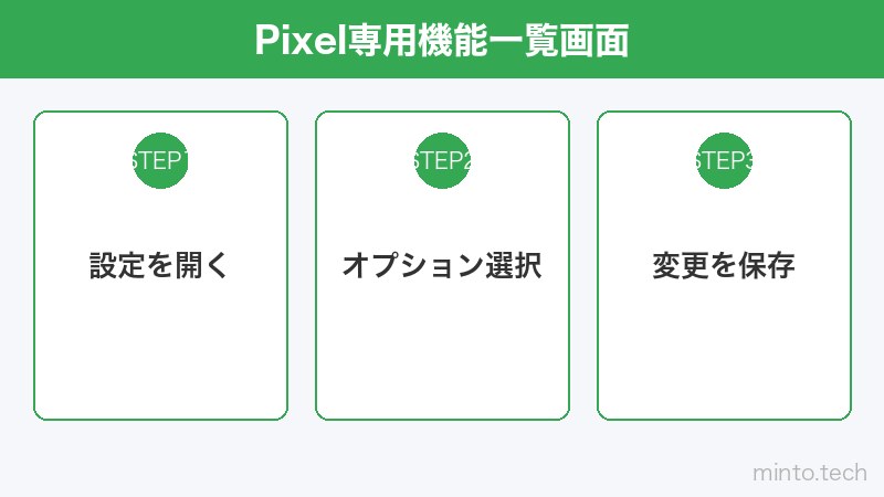 Pixel専用機能一覧画面