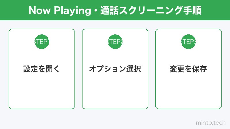 Now Playing・通話スクリーニング手順