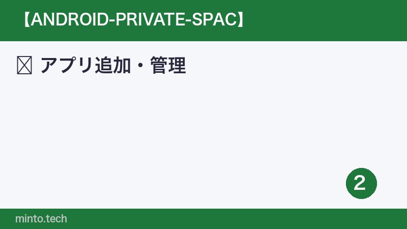 アプリ追加・管理