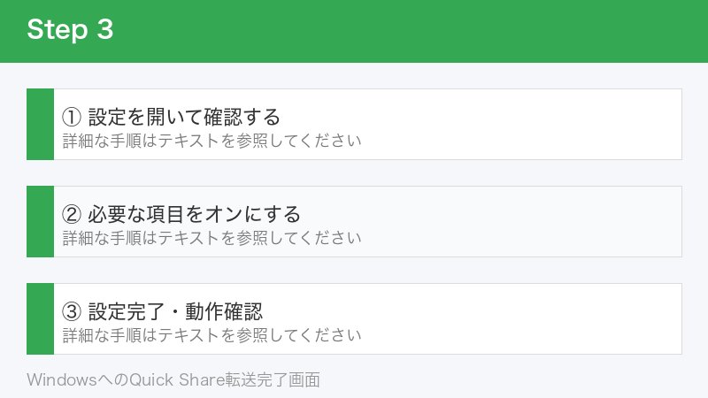 WindowsへのQuick Share転送完了画面