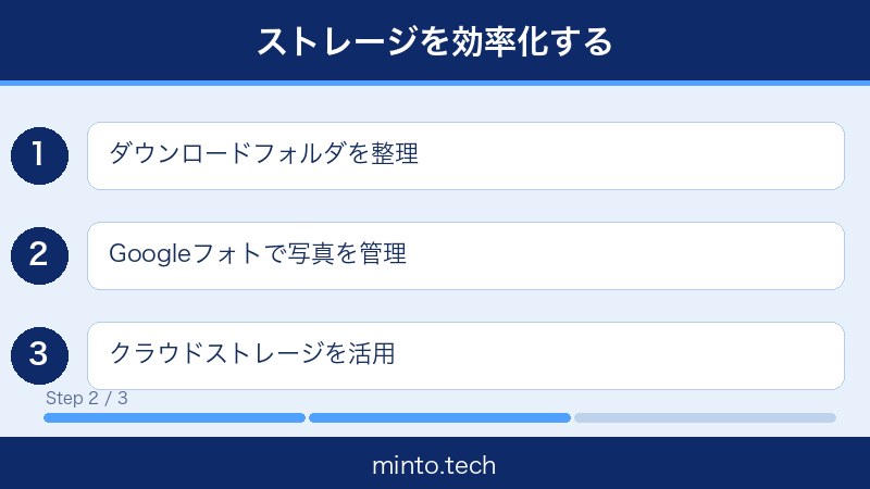 Androidストレージ容量不足対処法 画像2