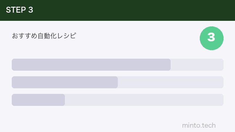 おすすめ自動化レシピ