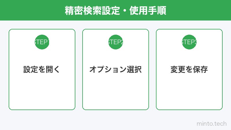 精密検索設定・使用手順