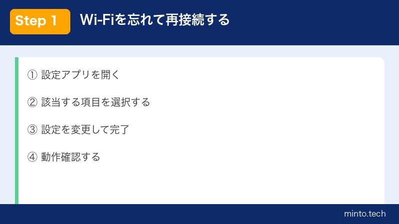 Wi-Fiを忘れて再接続する