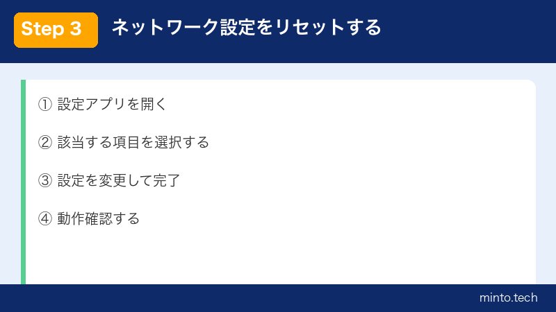 ネットワーク設定をリセットする
