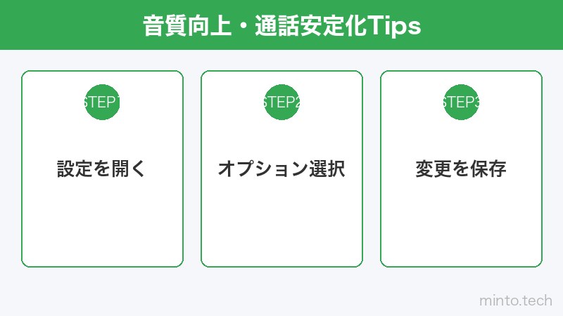 音質向上・通話安定化Tips