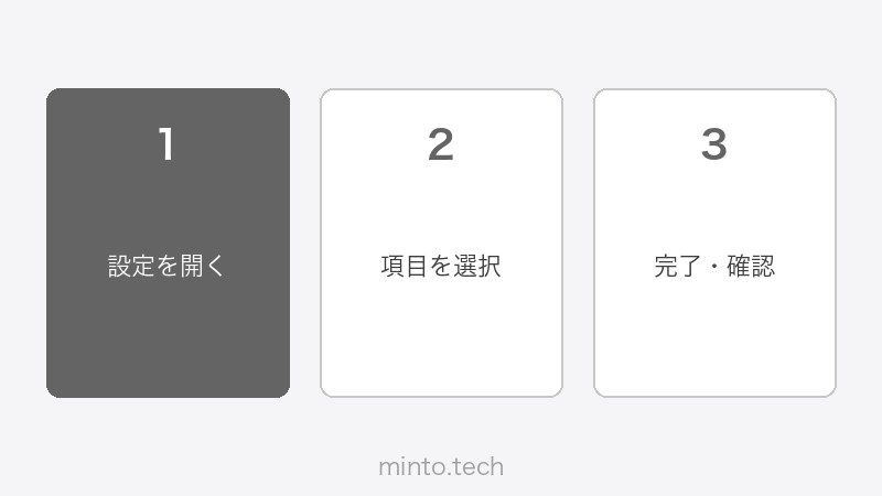 HomePodの初期設定・Homeアプリ画面