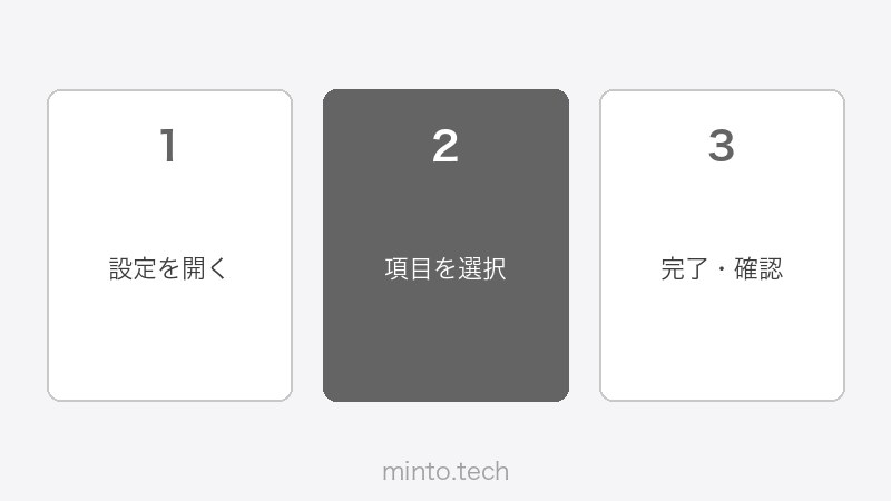 HomePodのSiri・音楽再生設定