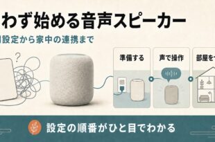 HomePodの初期設定から音声操作・家中の連携までの流れを示す図解