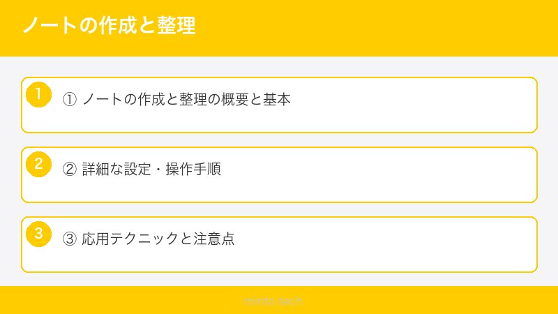 ノートの作成と整理