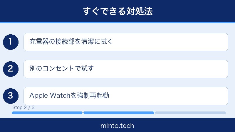 AppleWatch充電できない対処法 画像2