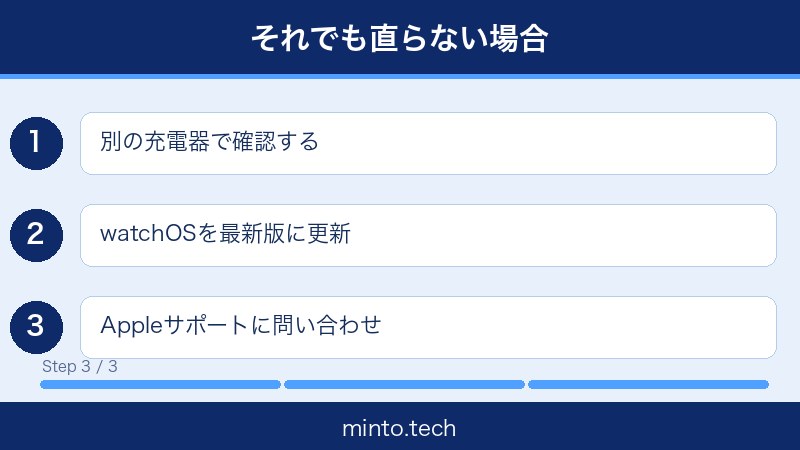AppleWatch充電できない対処法 画像3