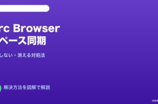 Arc Browserスペース同期しない修復