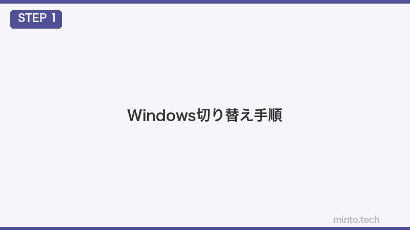 Windows切り替え手順