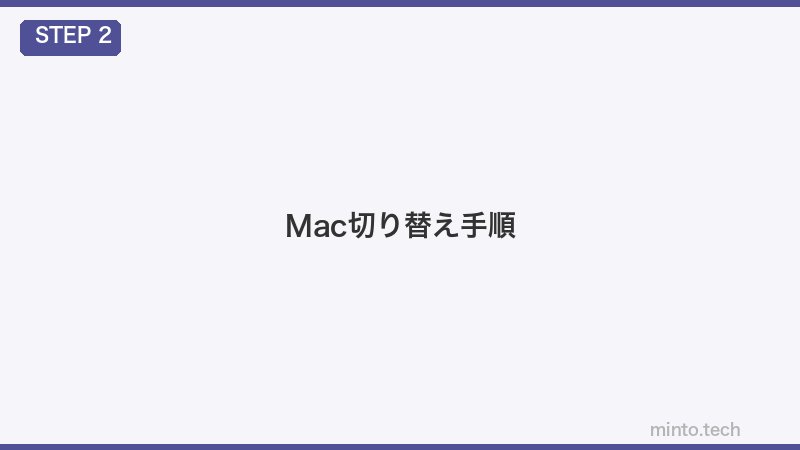 Mac切り替え手順