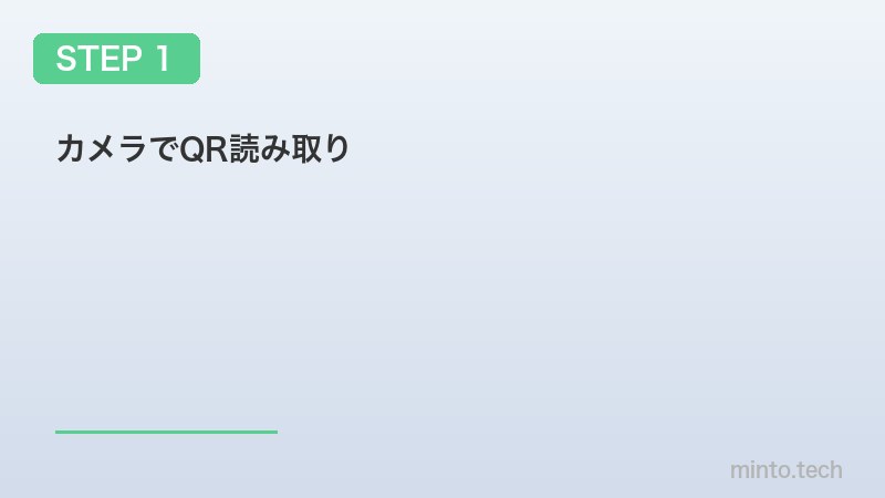 カメラでQR読み取り