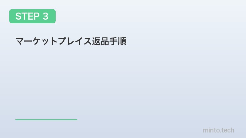 マーケットプレイス返品手順