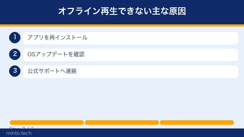 オフライン再生できない主な原因