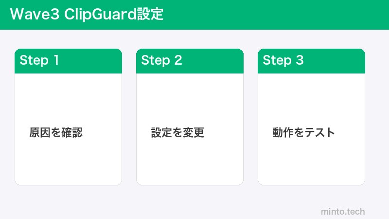 Wave3 ClipGuard設定