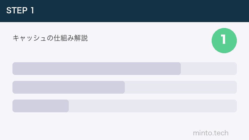 キャッシュの仕組み解説