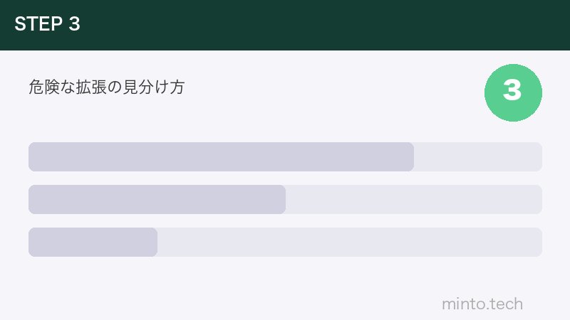 危険な拡張の見分け方