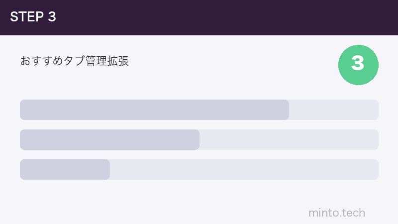 おすすめタブ管理拡張