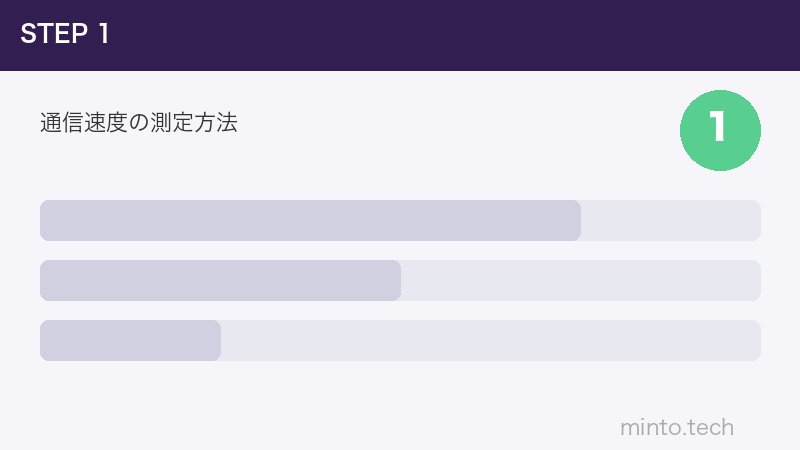 通信速度の測定方法