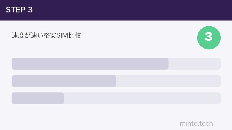 速度が速い格安SIM比較
