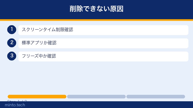 削除できない原因