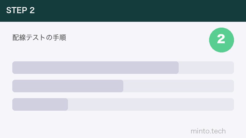 配線テストの手順