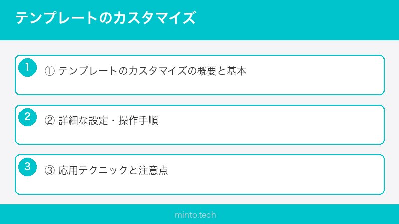 テンプレートのカスタマイズ