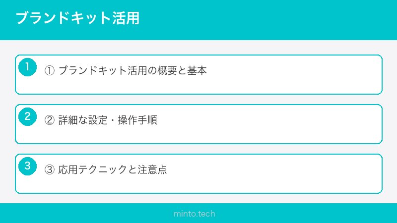 ブランドキット活用